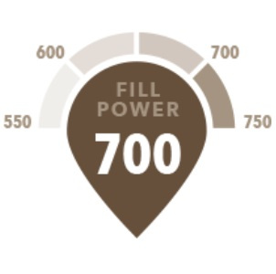 Fill Power 700