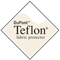 Teflon