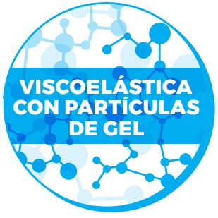 Bloque Viscoelástico con Partículas de Gel