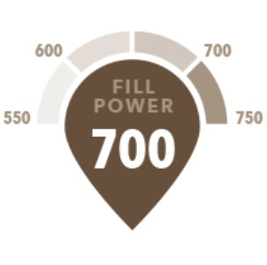 FillPower700