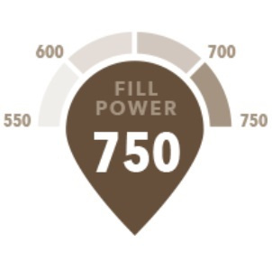FillPower 750