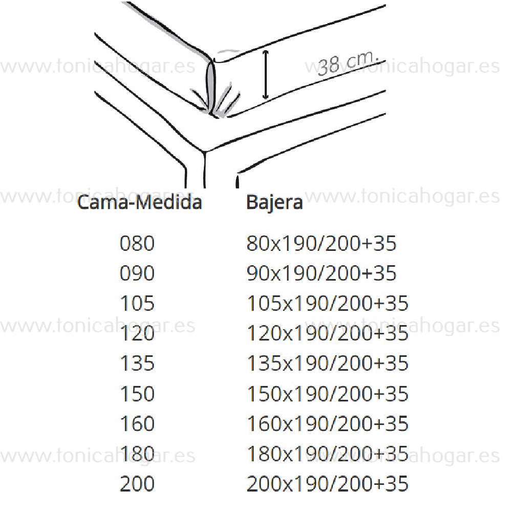 Medidas disponibles Bajera Canto Especial Play Co Esp de Cañete 080, 090, 105, 120, 135, 150, 160, 180, 200 