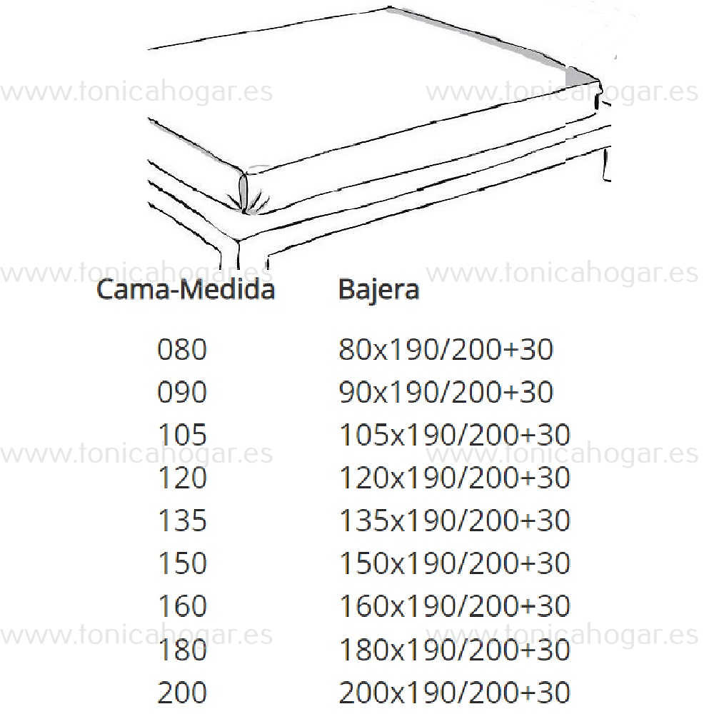 Medidas disponibles Bajera Heritage Liso de Cañete 080, 090, 105, 120, 135, 150, 160, 180, 200 