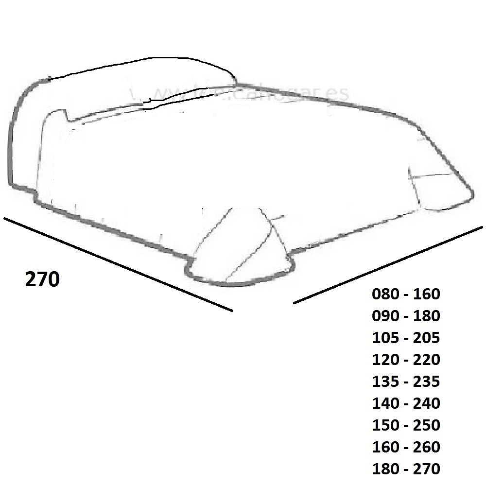 Medidas disponibles Colcha Dion 10 Turquesa de Tejidos Jvr 080, 090, 105, 120, 135, 140, 150, 160, 180 