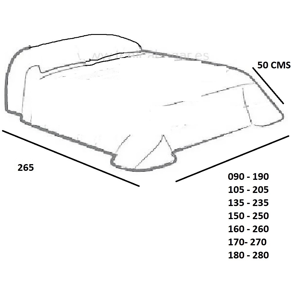 Medidas disponibles Colcha Nava Azul de Sansa 90, 105, 135, 150, 160, 170, 180 