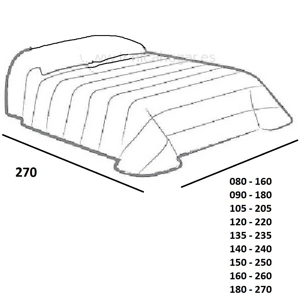 Medidas disponibles Conforter Luna Azul de Tejidos Jvr 080, 090, 105, 135, 150, 180 