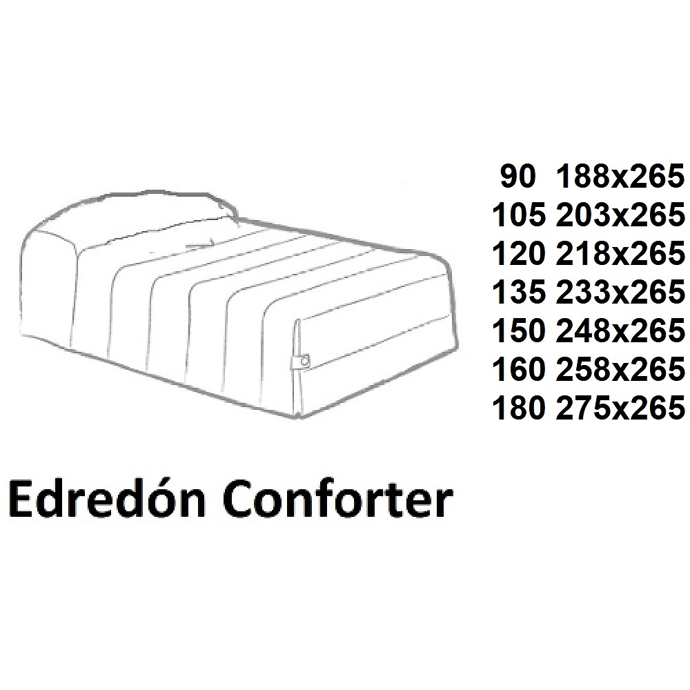 Medidas disponibles Conforter Mondo C de Cañete 080, 090, 105 