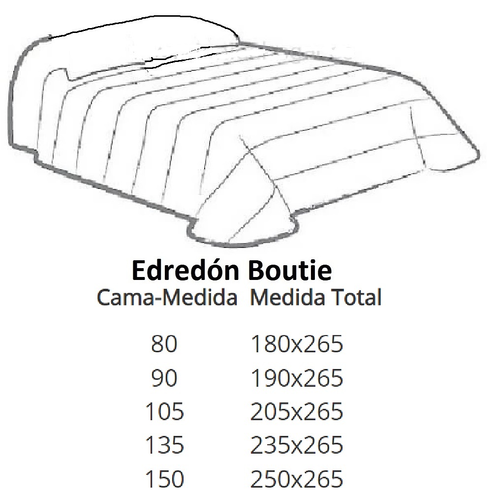 Medidas disponibles Edredón Boutie Cielo de Edrexa 80, 90, 105 