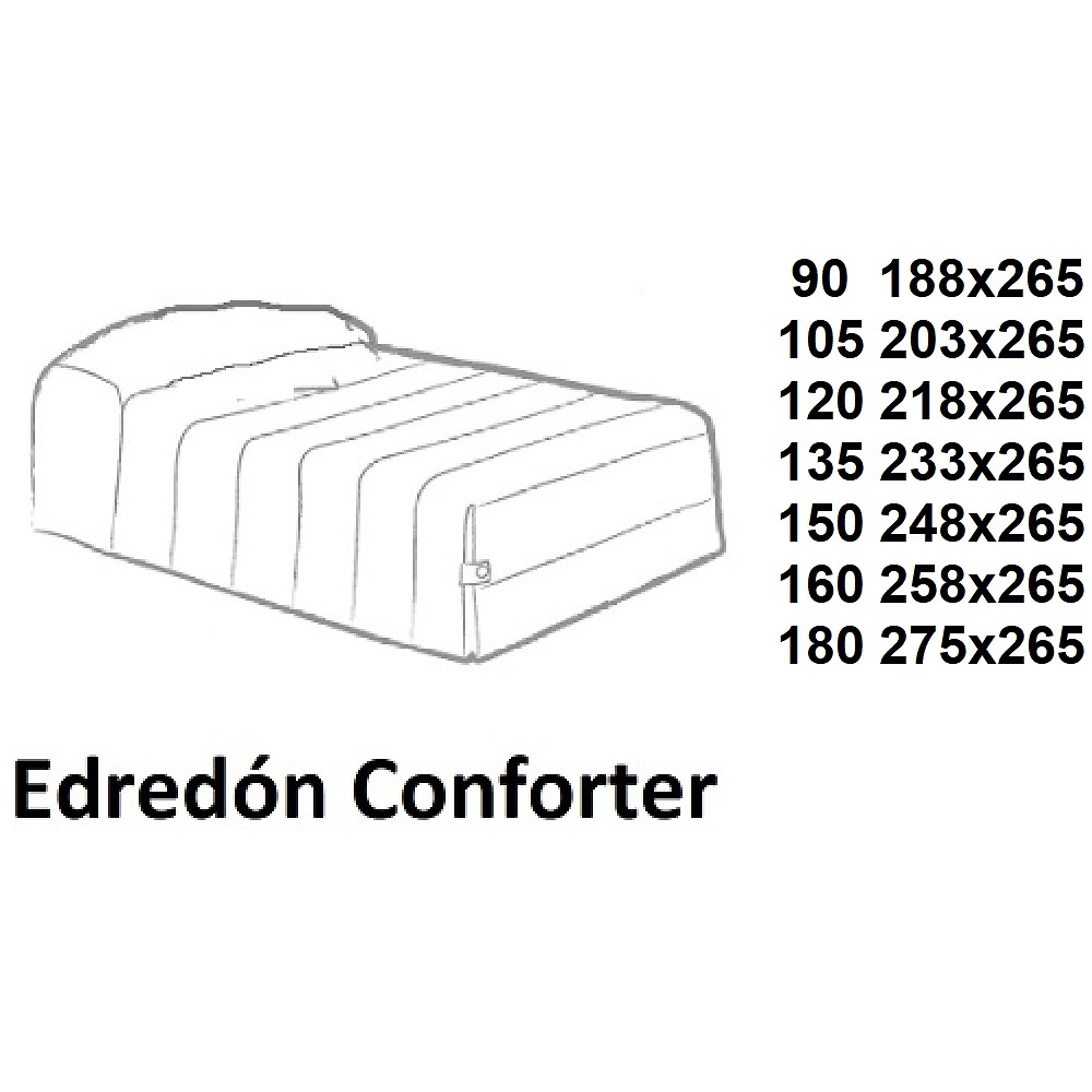 Medidas disponibles Edredón Conforter Caru Azul de Cañete 090, 105, 135, 120, 150, 160, 180 