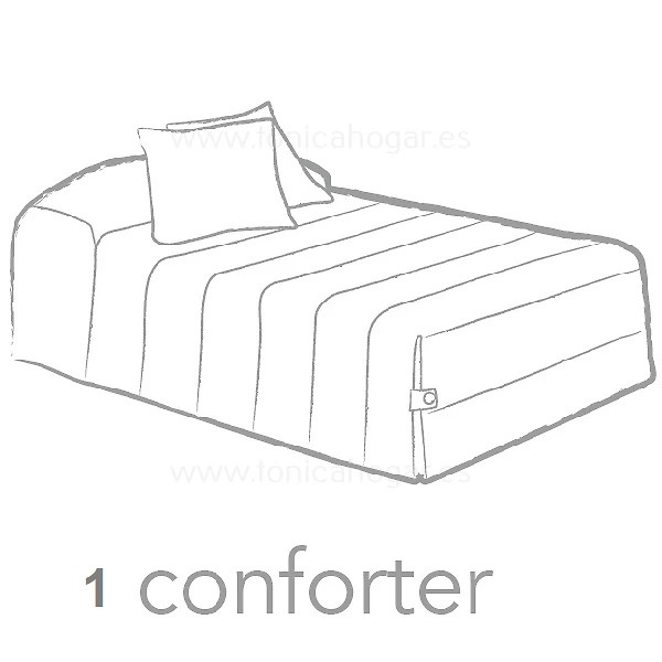 Contenido, nº piezas Edredón Conforter Icon de Confecciones Paula 