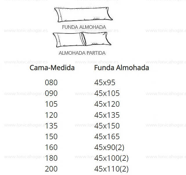 Medidas disponibles Funda Almohada Dirce de Cañete 080, 090, 105, 120, 135, 150, 160, 180, 200 