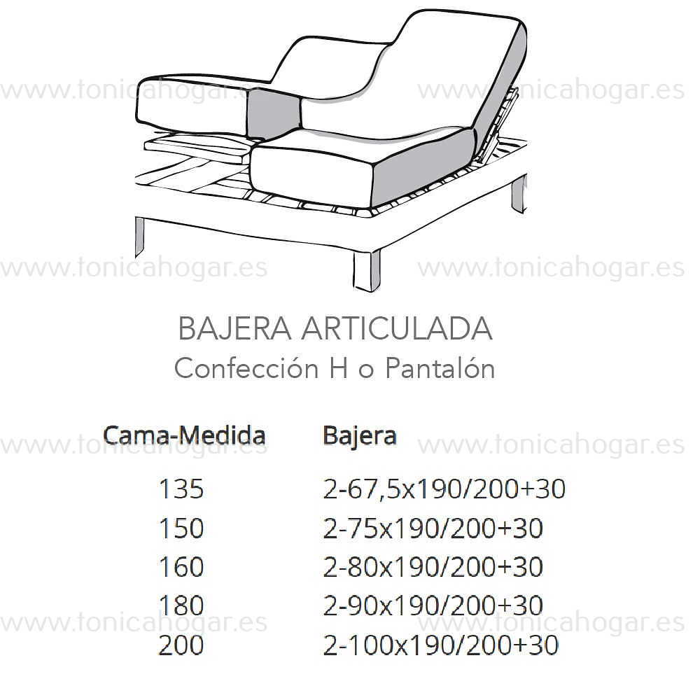 Medidas disponibles Sábana Bajera Articulada Heritage Liso de Cañete 135, 150, 160, 180, 200 