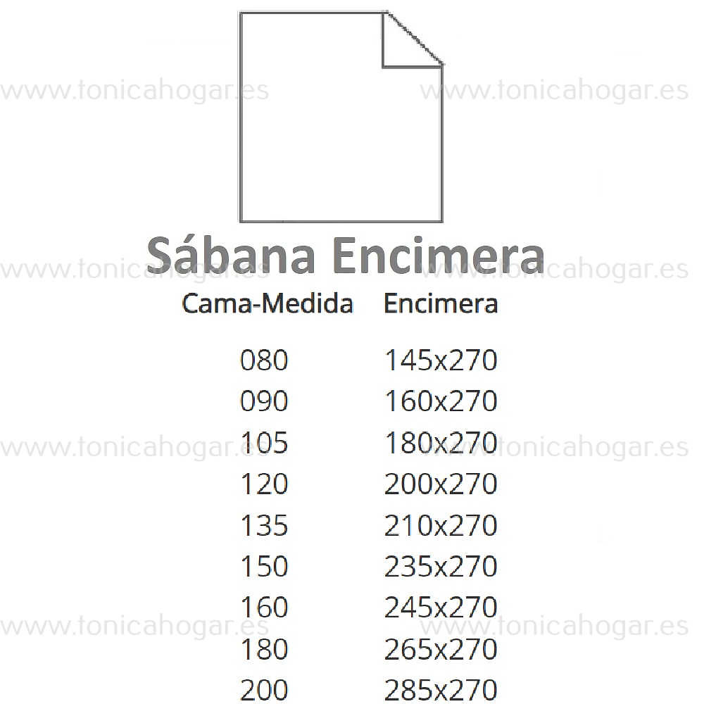 Medidas disponibles Sábana Encimera Vivo Algodon de Cañete 080, 090, 105, 120, 135, 150, 160, 180, 200 