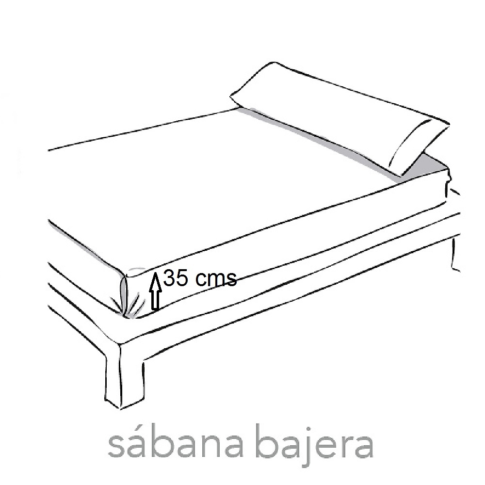 Detalle reverso Sabanas Bajeras Saten Alto 35 Cm de Es-Telia. 